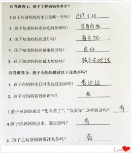 媽媽，您辛苦了！——記師大二附小“三八”婦女節(jié)系列活動(dòng)